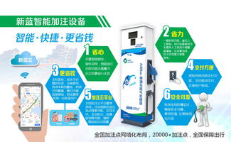 從做產(chǎn)品到做標(biāo)準(zhǔn) 新藍(lán)環(huán)保牽頭起草車用尿素生產(chǎn)設(shè)備技術(shù)規(guī)范推動(dòng)行業(yè)綠色發(fā)展